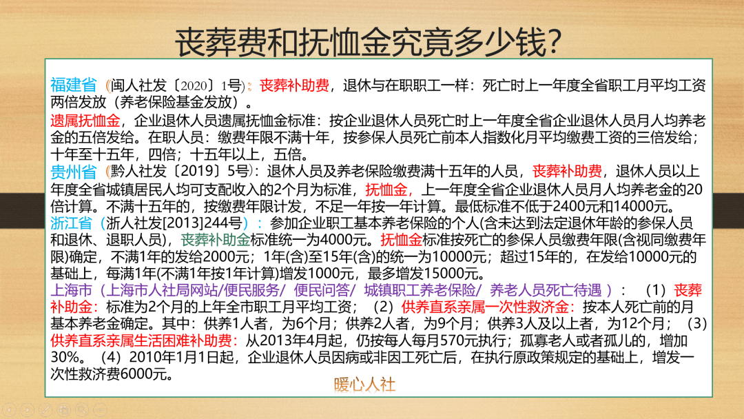 公务员丧葬费抚恤金最新规定揭秘,小巷深处的温情关怀