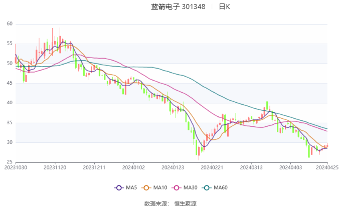 澳门六开奖结果2024开奖记录今晚直播视频播放,可依赖操作方案_YHY55.830融合版