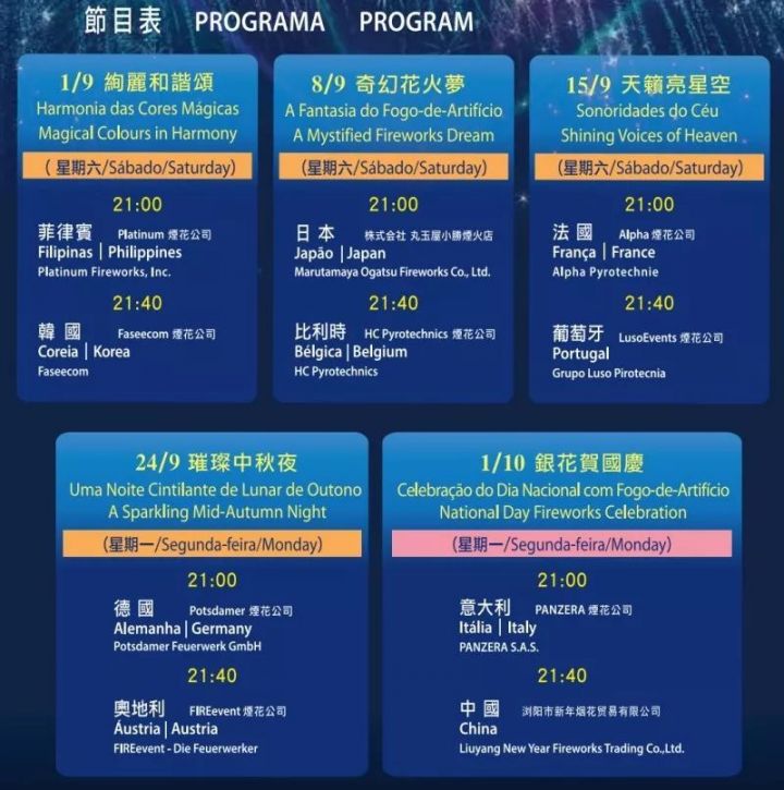 今晚三中三号码包中澳门,决策信息解释_CLH55.468旅行助手版