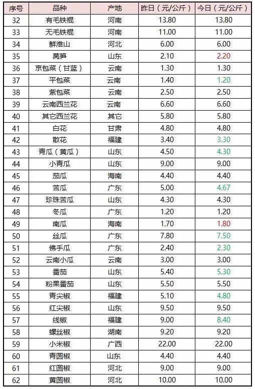 2024年黄大仙三肖三码,稳健设计策略_ESR55.149业界版