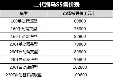 2024特马最新开奖结果,全面设计实施_SXI55.173方便版