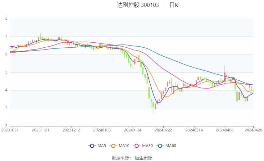 香港开奖记录开奖结果2024,执行验证计划_IGN55.463冒险版