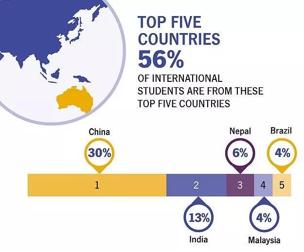 新澳精选资料免费提供,深究数据应用策略_FYK55.415并发版