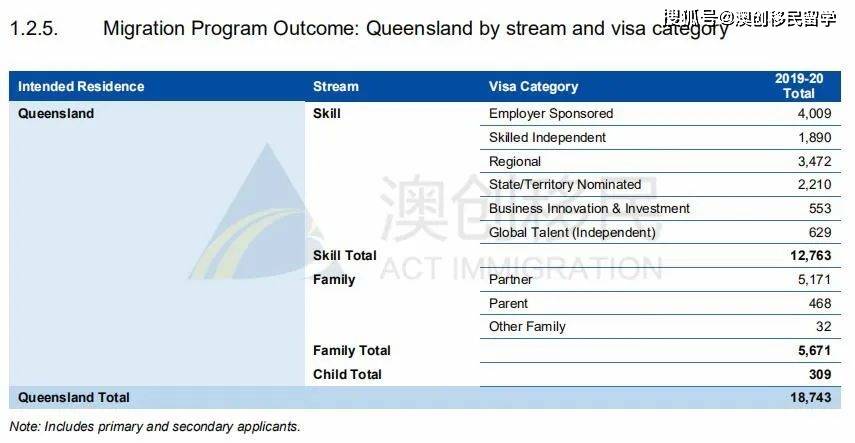 新澳精选资料免费提供,深究数据应用策略_FYK55.415并发版