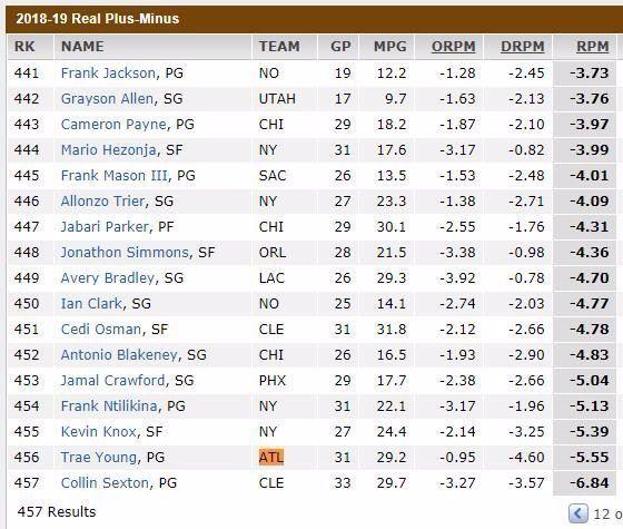 S2B2X电商体系 第671页