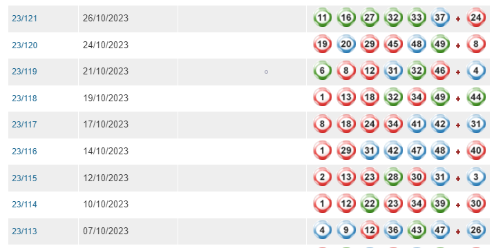 新澳门今期开奖结果查询表图片,定量解析解释法_TQI55.822UHD