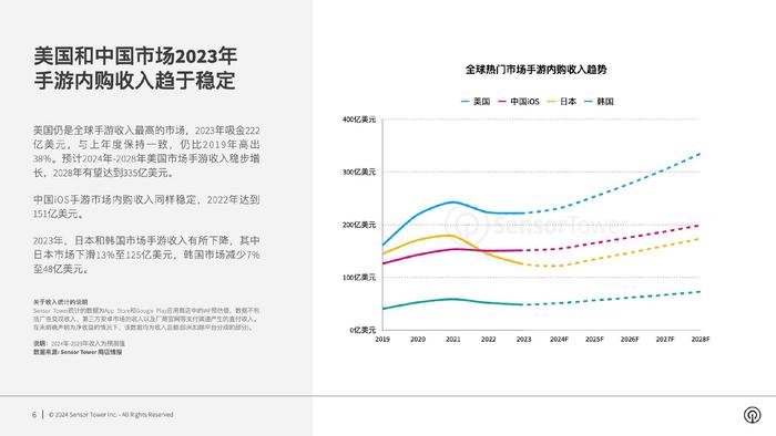 2024新奥精准资料大全,科学依据解析_GAT55.767内容版