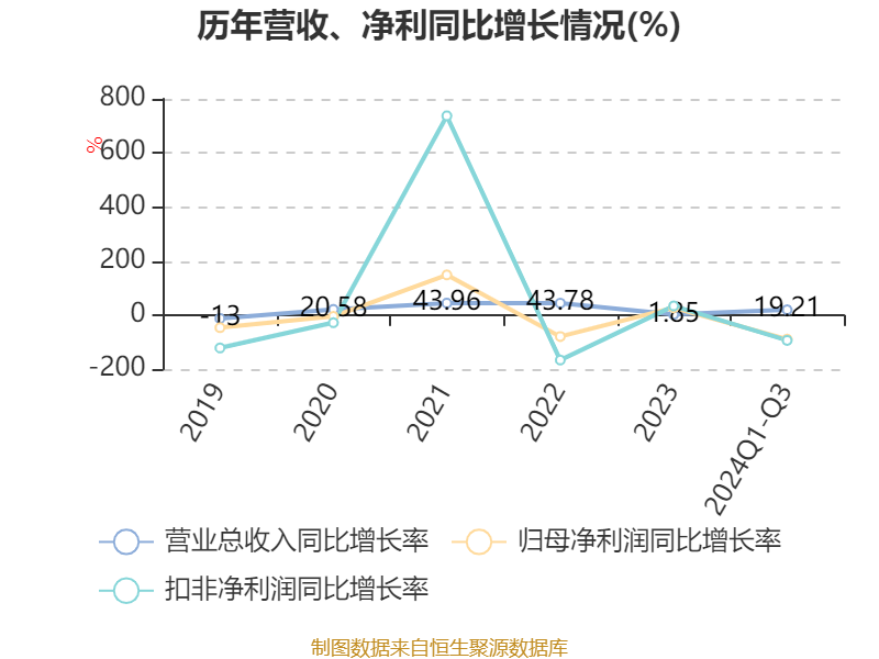 2024新奥精准资料大全,科学依据解析_GAT55.767内容版