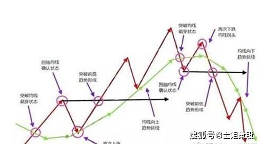 新澳门600图,可依赖操作方案_NLH55.869分析版