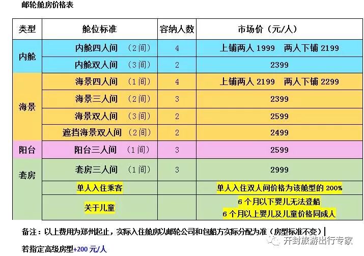 新澳门天天开奖资料大全,资源部署方案_IDO55.584轻量版
