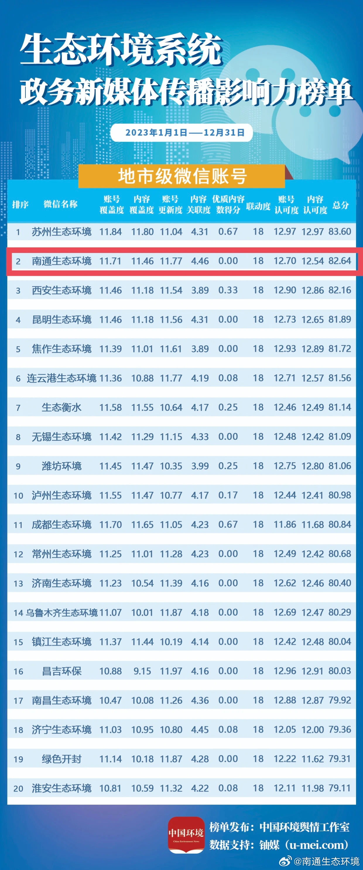 新奥门开将记录查询官方网站,精准数据评估_FRL55.277悬浮版