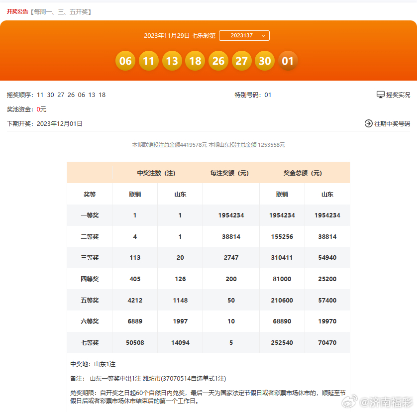 494949最快开奖结果+,定量解析解释法_PXW55.288传达版
