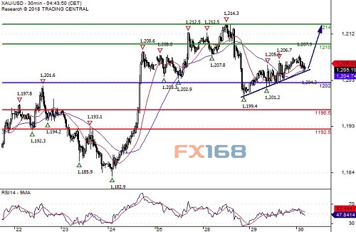 2024澳门六今晚历史开奖记录,实用性解读策略_NYL55.675原创性版