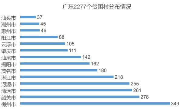 广东八二站资料大全正版官网,精准分析实践_KME55.807响应版