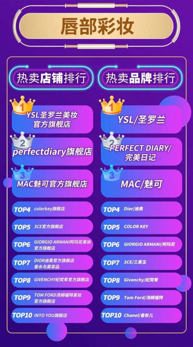 49码澳门免费资料使用方法,实地数据评估分析_RPL55.952优先版