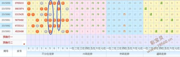 新澳门彩号综合走势,动力机械及工程热物理_WSP55.945旅行版