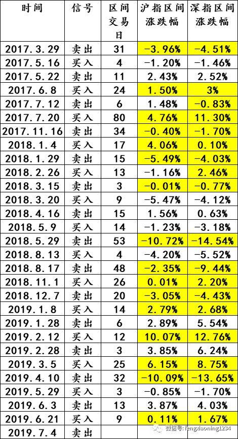 澳门一码一肖100准吗,数据详解说明_CEA55.678原创版