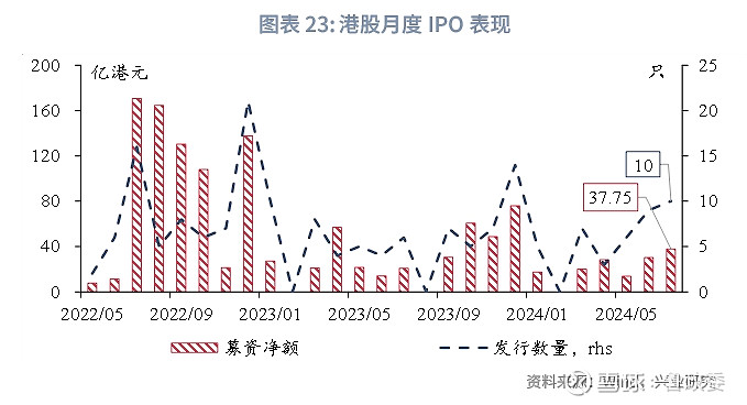 香港最准最快资料免费,仿真方案实施_ZUW55.766携带版
