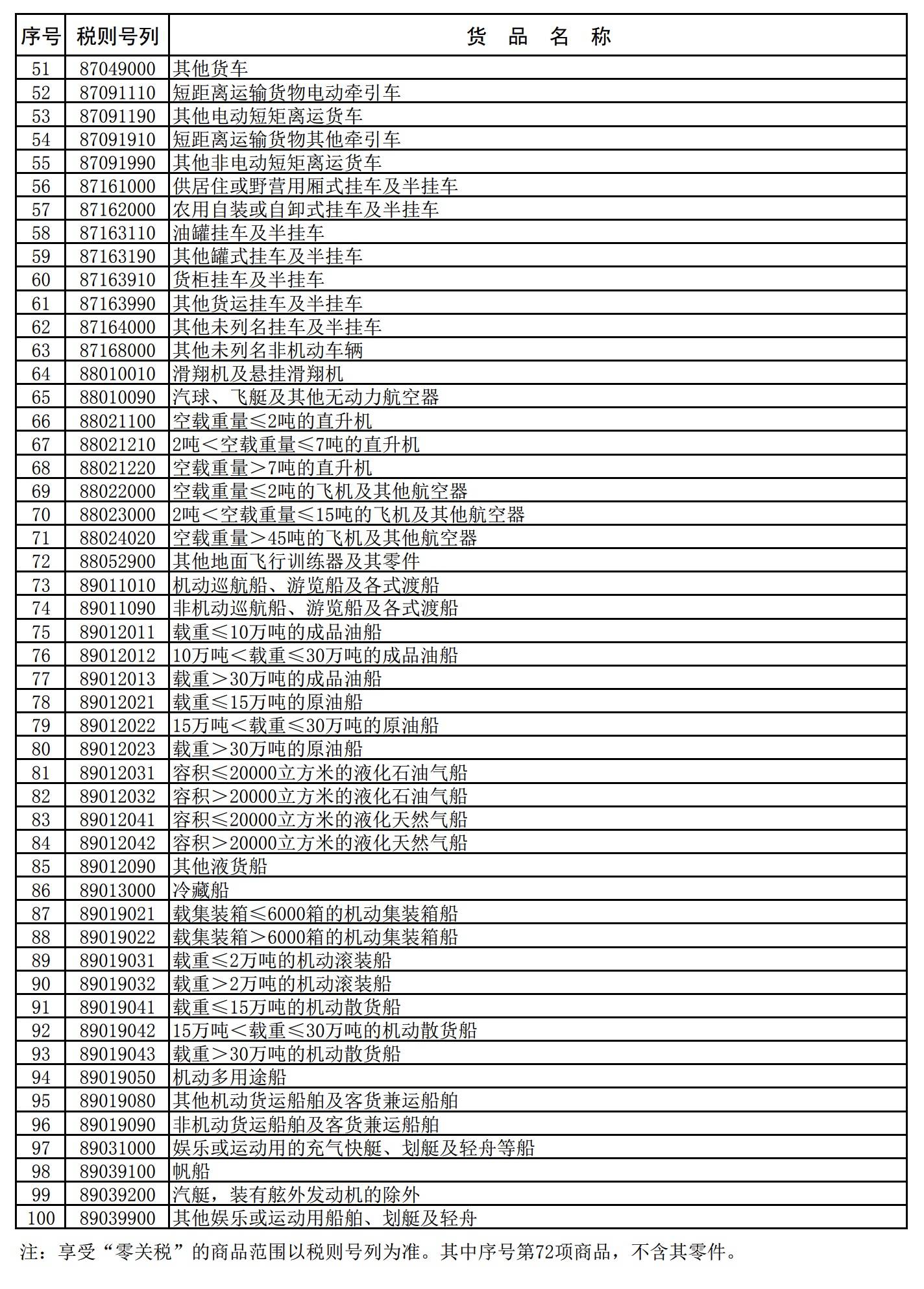 2024香港港六开奖记录,快速实施解答研究_OEG55.594线上版