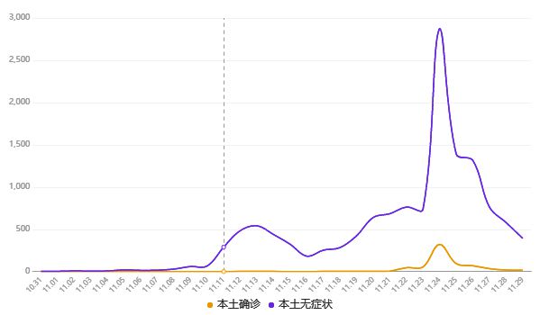 石家庄最新动态获取指南，最新消息一网打尽