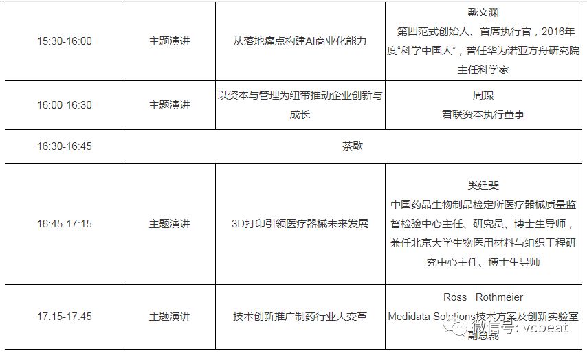 79456濠江论坛9点半开奖79456CCM,时代变革评估_JYL55.763简便版