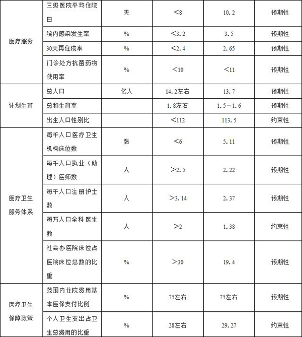 新澳门49码每天开奖吗,完善实施计划_NIC55.830赛博版