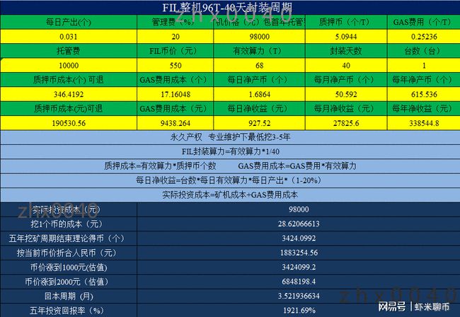 2024年新澳资料免费公开,最新数据挖解释明_HYW55.622光辉版