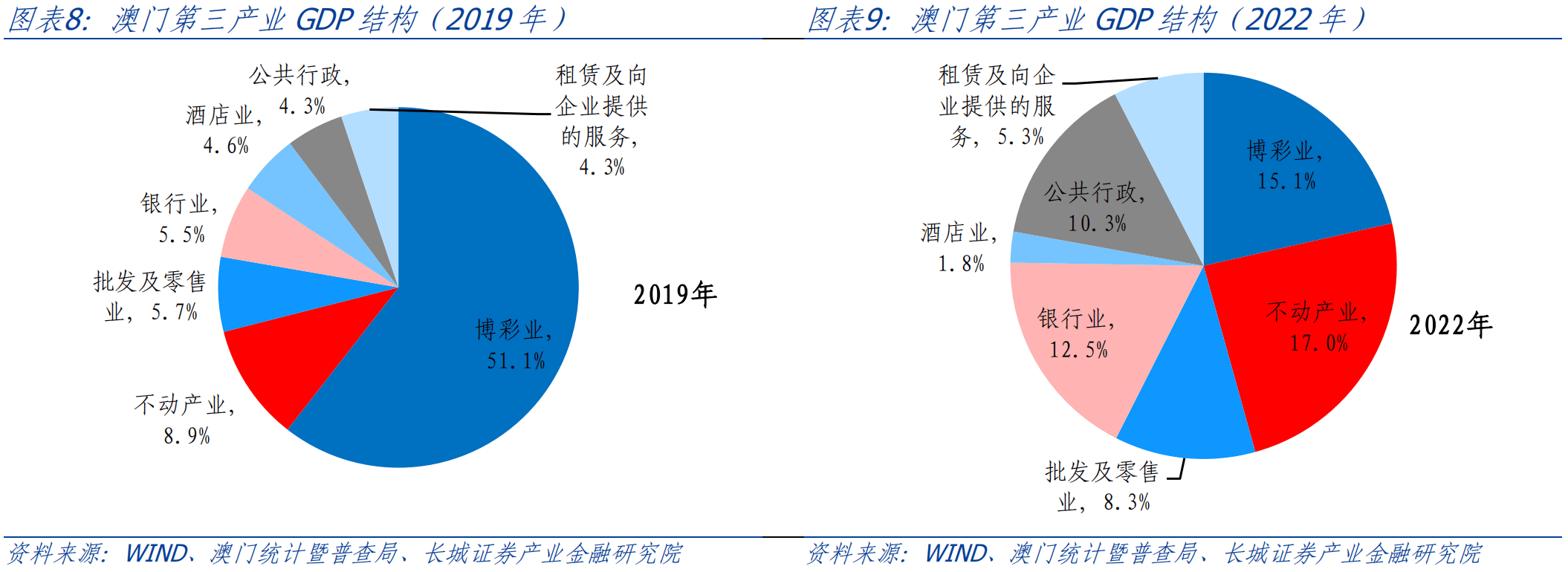 大众网新澳门官网入口,稳固执行战略分析_DLT55.813投入版