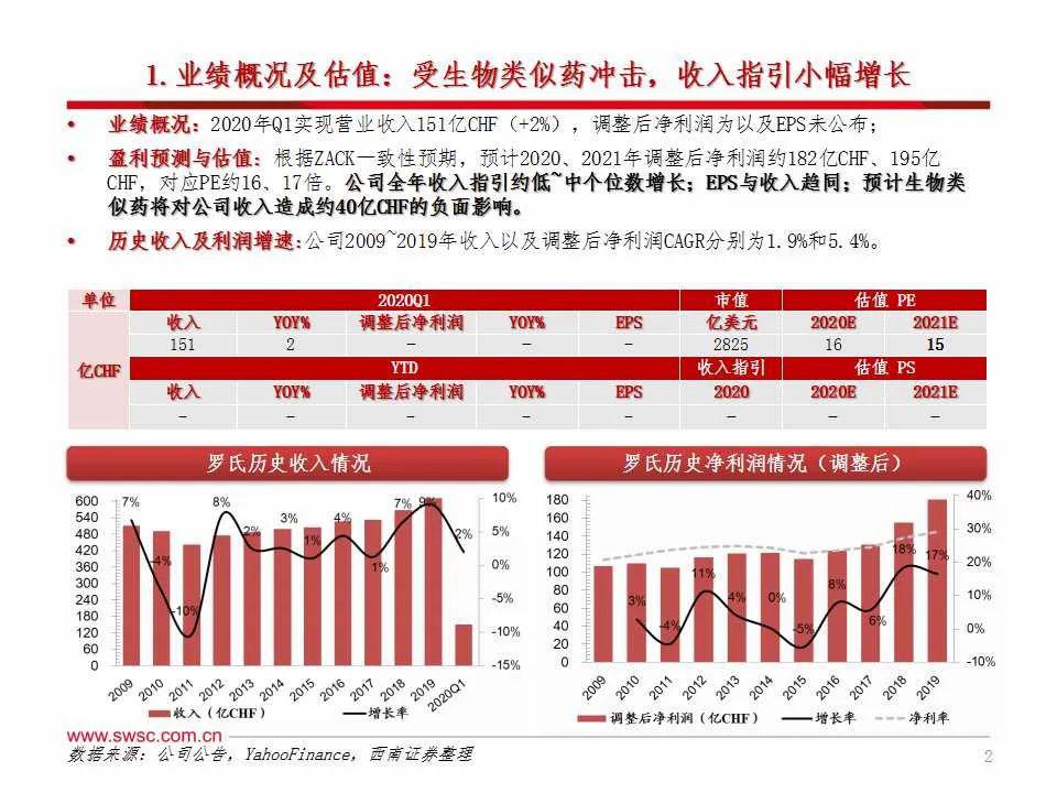 二四六天好彩308kcm更新内容,详细数据解读_AYW55.544高效版
