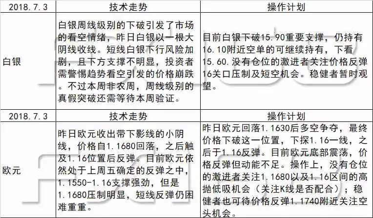 新澳天天开奖资料大全的推荐理由,社会责任实施_KIY55.705自由版