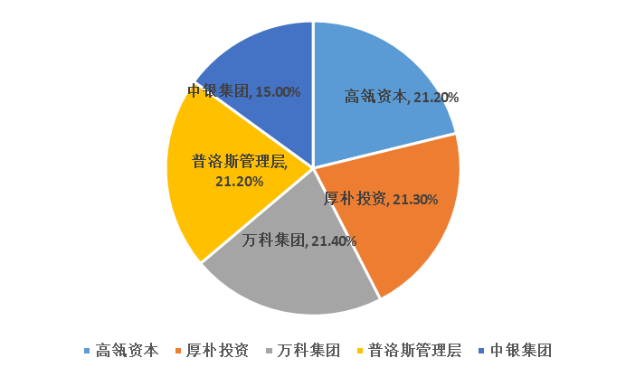 24年新奥精准全年免费资料,稳固执行战略分析_UJC55.223赋能版