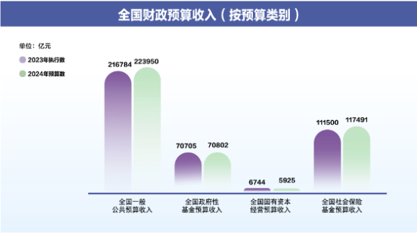 新澳今天最新资料2024年开奖,全方位展开数据规划_OIN55.396计算能力版