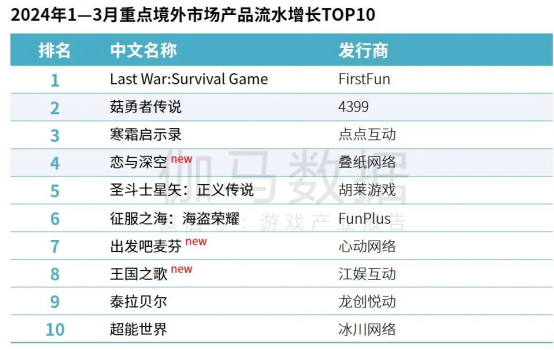 新澳门三中三2024年资料,全面数据分析_QPZ55.882高效版