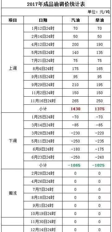 2024年新澳门今晚开奖结果查询表,连贯性方法执行评估_URX55.272并行版