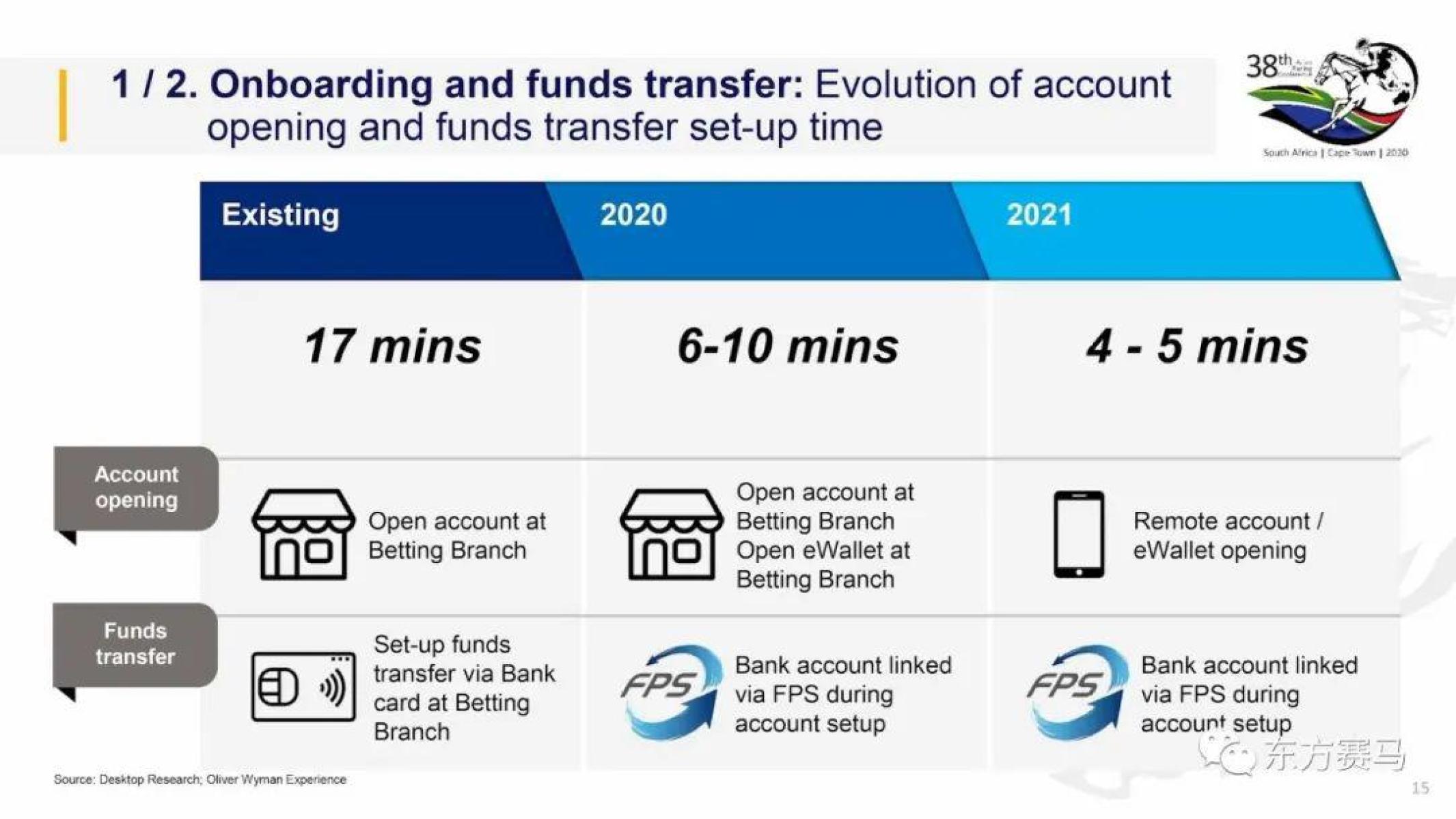 2024年香港买马资料,数据导向计划_TFC55.201轻量版