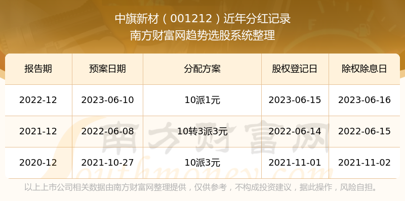 2024新奥历史开奖记录彩票吧,快速解决方式指南_JNU55.117原汁原味版