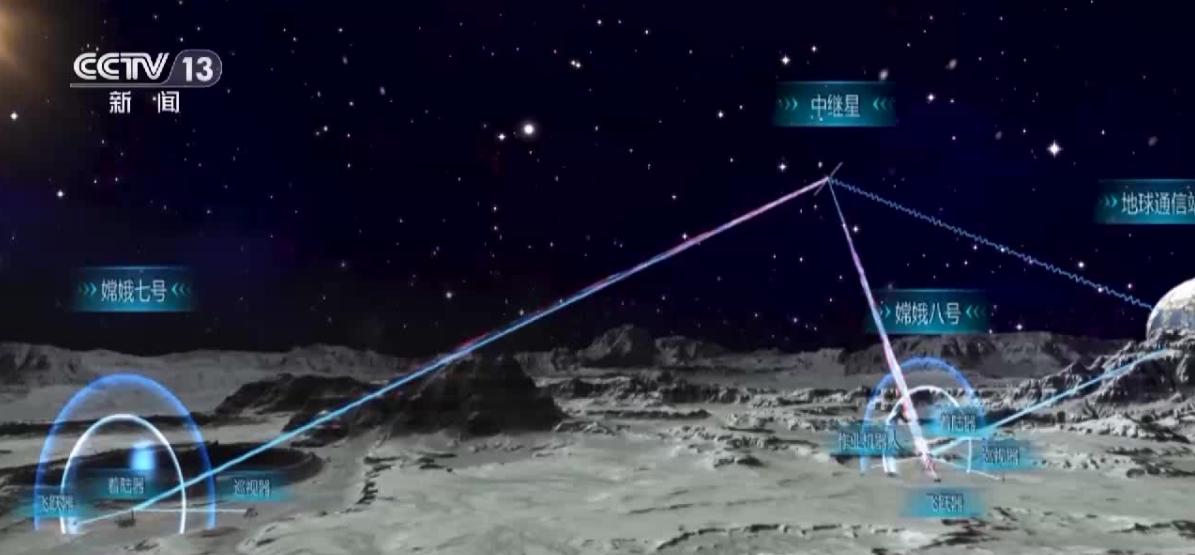 航天最新动态，探索星际之旅的崭新篇章 🚀✨