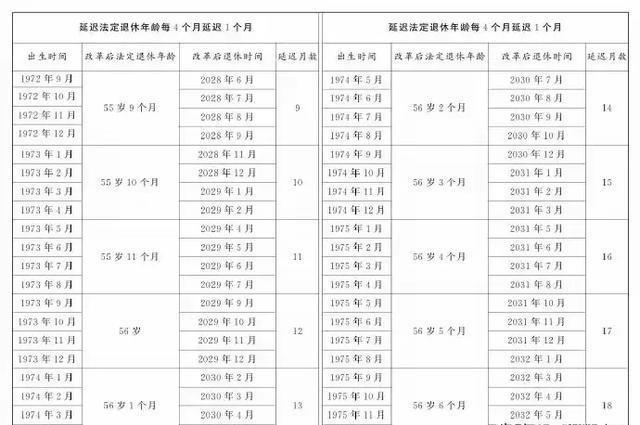 房贷政策最新动态,时代变迁及其深远影响