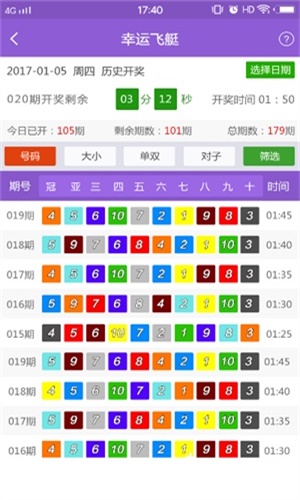 2024新澳资料免费大全,全身心数据指导枕_WQL23.961光辉版