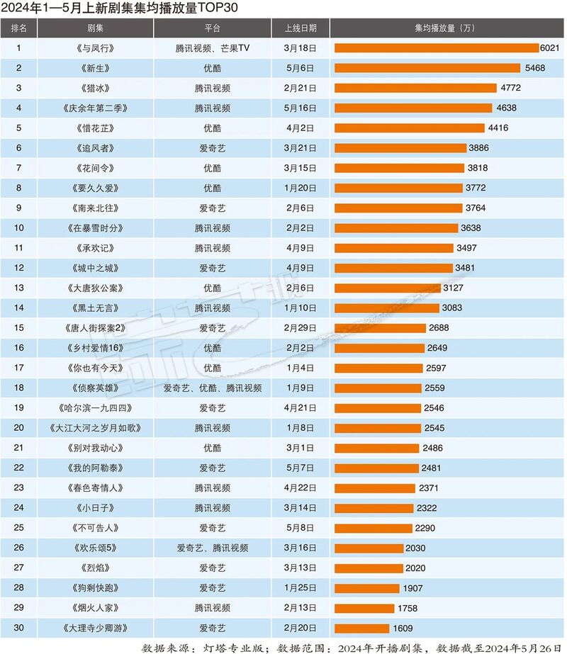 澳门六开奖最新开奖结果2024年,灵活性执行方案_DXO23.180套件版