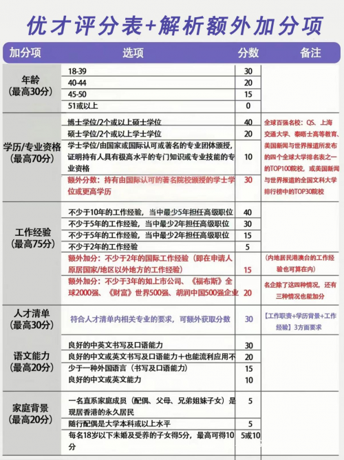 香港资料大全+正版资料2023全年,科学分析解释说明_WRV23.263家庭影院版
