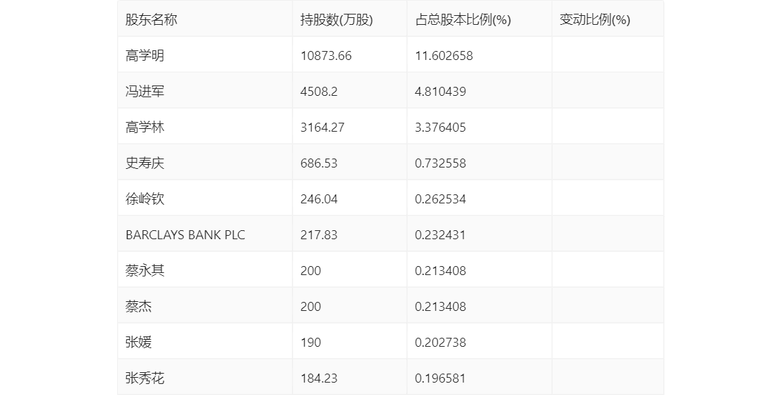 2024年12生肖49码图,快速解决方式指南_ZFC23.354视频版