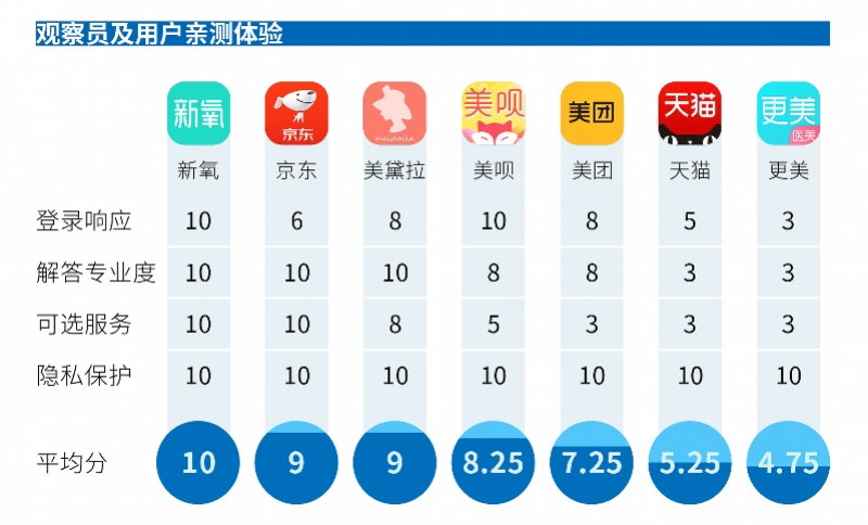 澳门一码一肖一恃一中354期,处于迅速响应执行_OMP23.818教育版