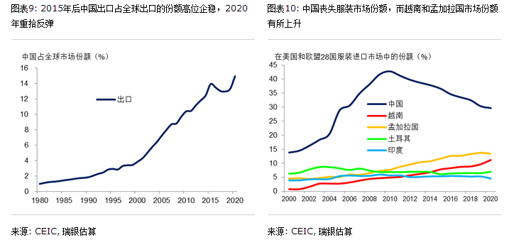 学习变化,自信成就未来,最新007引领前行