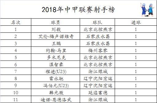 2024年黄大仙三肖三码,即时解答解析分析_MBY23.669安全版