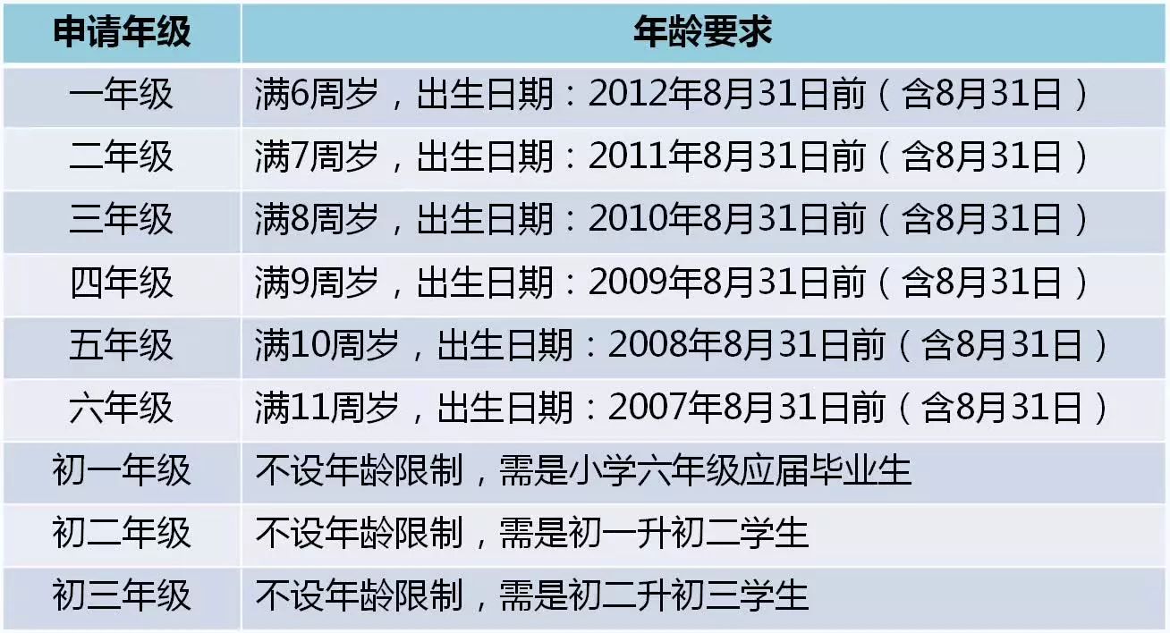 2024澳门六今晚开奖记录113期,快速问题解答_JIL23.405多维版