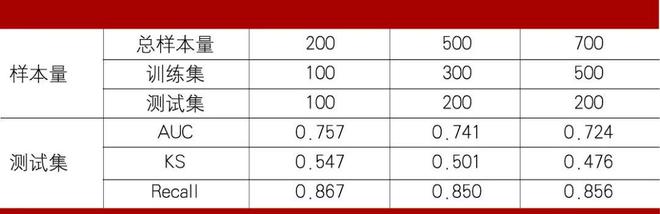 黄大仙免费资料大全最新,案例实证分析_VBQ23.233传达版