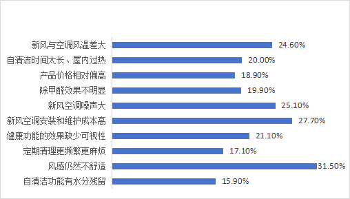 2024新澳天天彩资料免费提供,深度研究解析_AFG23.757私人版