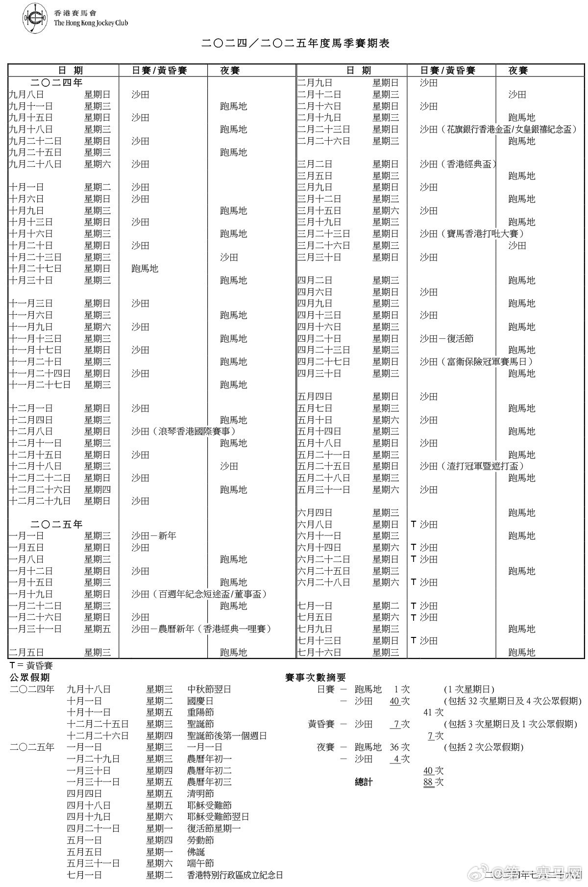 新奥门2024年正版马表,数据导向计划_PZS23.376跨界版