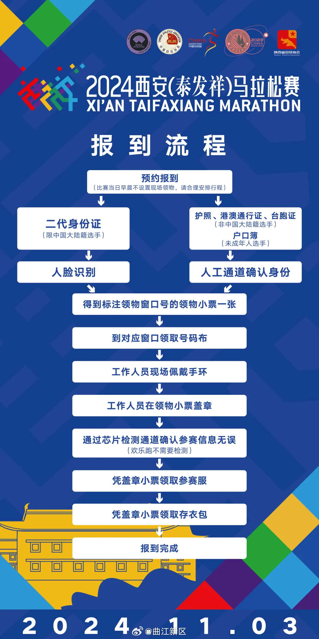 新奥门2024年正版马表,数据导向计划_PZS23.376跨界版